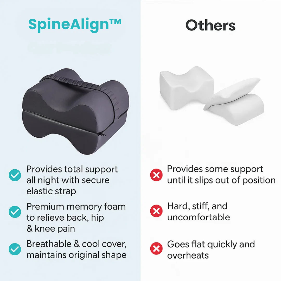 SpineAlign™ Knee Pillow