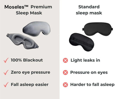 Lunara Premium Sleep Mask