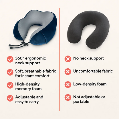 AirRest® Travel Pillow